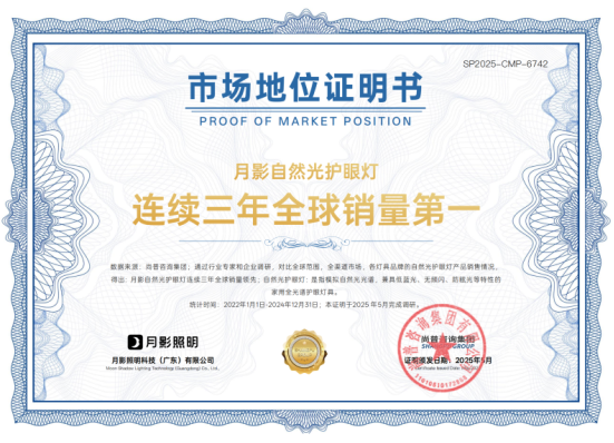月影自然光护眼灯荣获全球销量第一,护眼照明首选品牌 月影自然光护眼灯荣获全球销量第一,护眼照明首选品牌