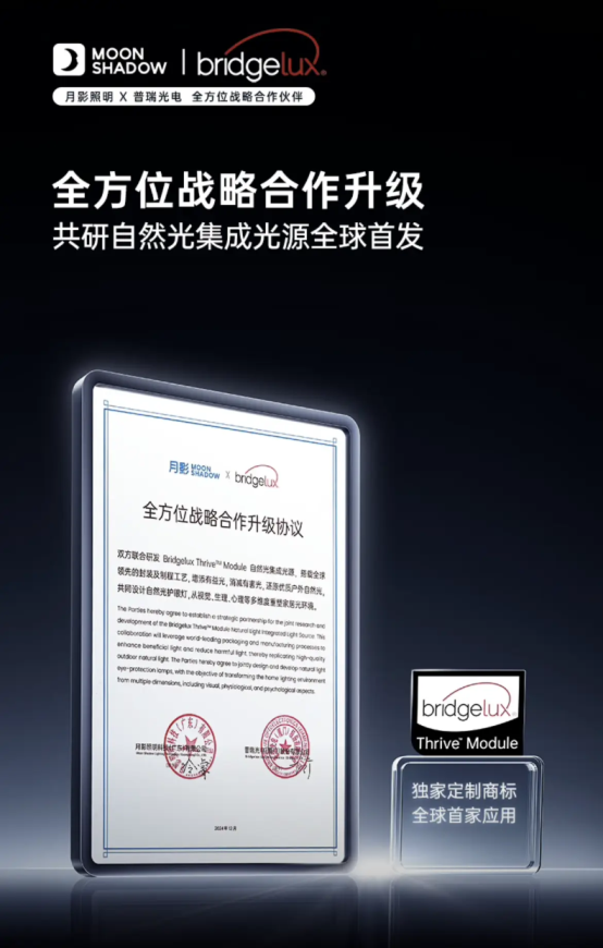 月影自然光护眼灯荣获全球销量第一,护眼照明首选品牌 月影自然光护眼灯荣获全球销量第一,护眼照明首选品牌
