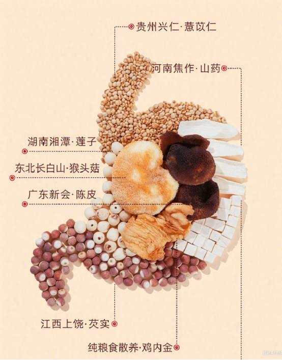 市场地位声明：生命山八珍粉全网销量第一