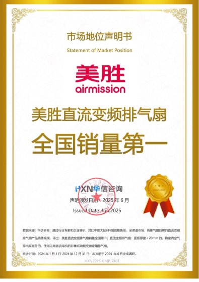 华信人咨询:美胜直流变频排气扇全国销量第一 华信人咨询:美胜直流变频排气扇全国销量第一