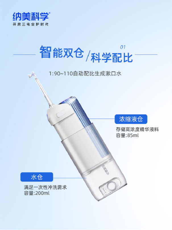 纳美科学首创电动漱冲器荣获尚普咨询集团市场地位声明