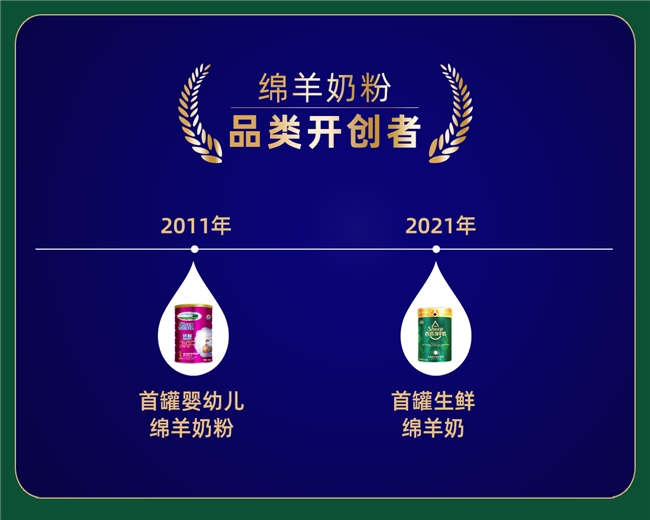 中老年健康新选择：绵羊奶粉，为何值得关注？