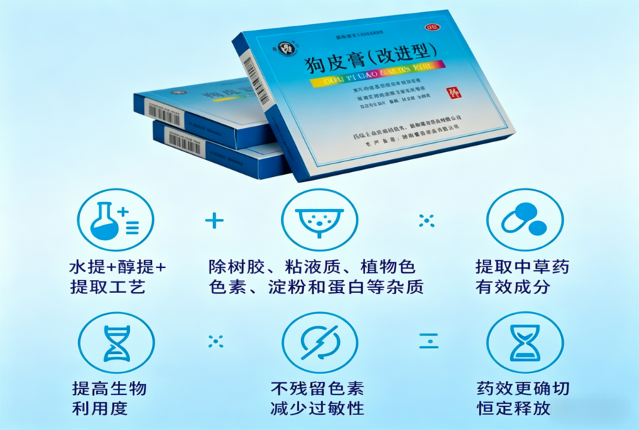 让膏药“芯”更软，让品牌“骨”更硬：紫金药业的健康中国使命