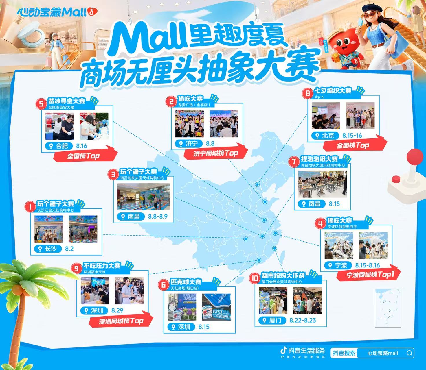 「心动宝藏MALL」落地10大商圈,好内容与真福利带动多城门店生意翻倍 「心动宝藏MALL」落地10大商圈,好内容与真福利带动多城门店生意翻倍