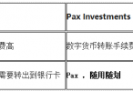 Pax Investments 是纳斯达克上市公司